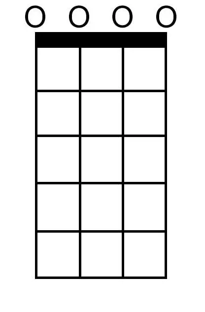 B Double Flat Minor Seventh chord chart for ukulele